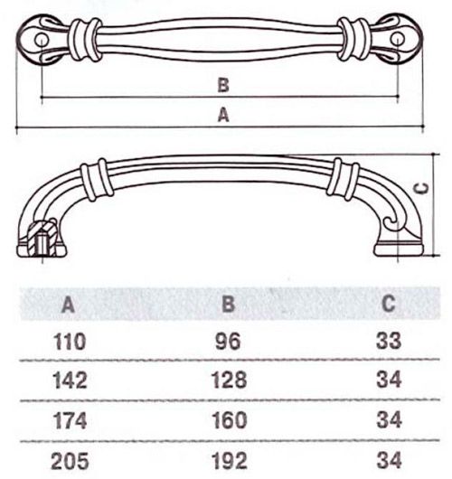 Меблева ручка 160 мм матова темна антична бронза MVM D-1014-160 MBAB