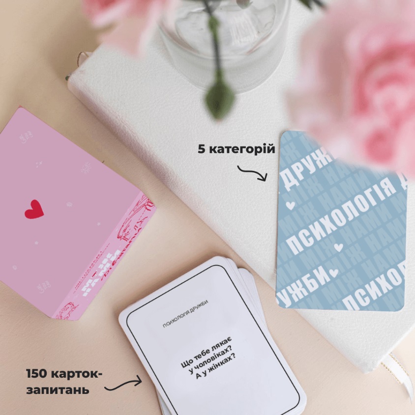 Гра настільна Memo Games