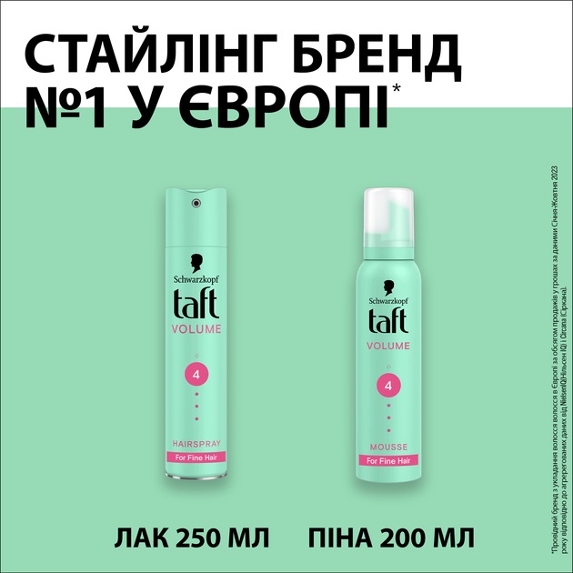 Пена для волос TAFT Volume 4 200 мл