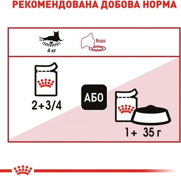 Корм Royal Canin Паштет Instinctive Loaf 85 г