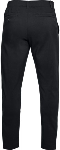 Штани Under Armour 1309546-001 р. 34-34 black