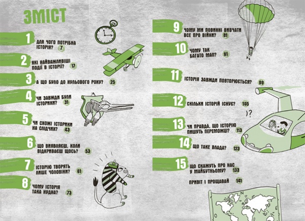 Книга Пьердоменико Баккаларио «Сьогодні вже вчора? Книжка, яка пояснює все про історію» 978-617-09-8082-3