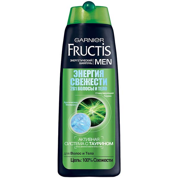 Шампунь Fructis Енергія свіжості 250 мл