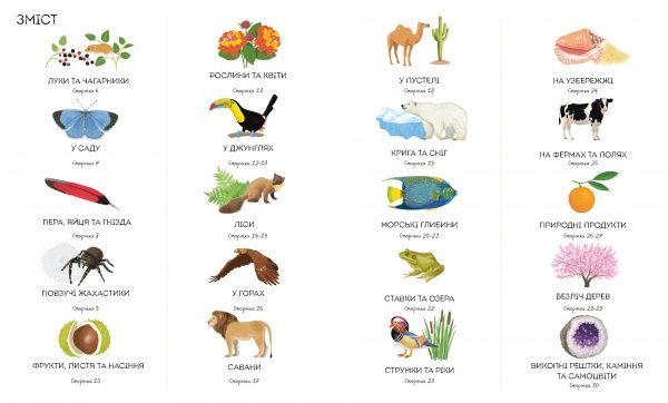 Книга «1000 назв природи» 9-786-177-579-631