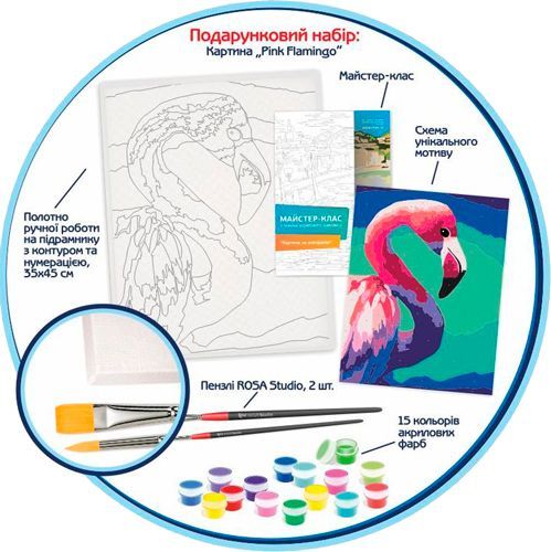 Картина за номерами Pink flamingo Rosa Start 