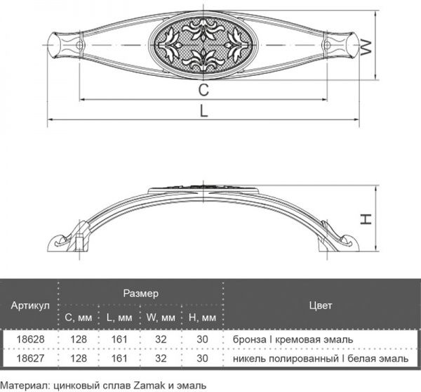Мебельная ручка D 15177.128 18627 128 мм полированный никель/белая эмаль Bosetti Marella