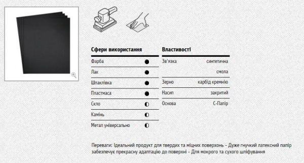 Наждачная бумага Klingspor PS 8 C P60 1 шт. 12653