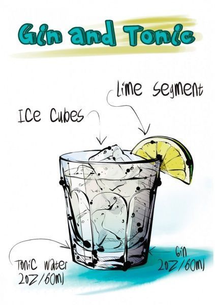 Постер Джин-Тоник белый 27x39 см