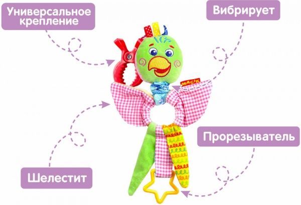 Іграшка-підвіска Macик Папуга Пустун МС 110205-01