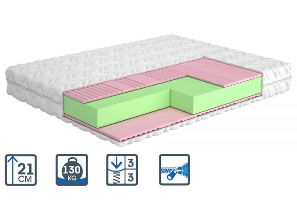 Матрас без вакуумной упаковки Жасмин Shine MatroLuxe 80х200 см