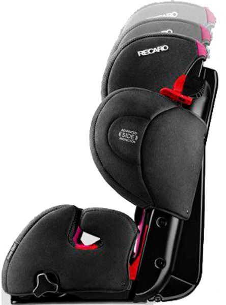 Автокресло RECARO Young Sport Hero pink 88013020050