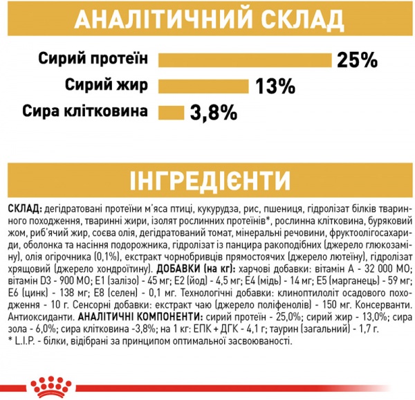 Корм Royal Canin для собак GOLDEN RETRIEVER ADULT (Голден Ретривер Едалт), 12 кг (свійська птиця, рис, кукурудза) 12 кг