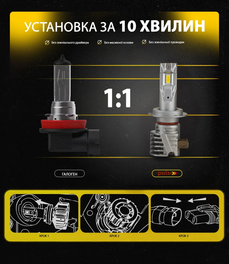 Автолампа світлодіодна PULSO H7 27 Вт 2 шт.(M6-H7 (80))