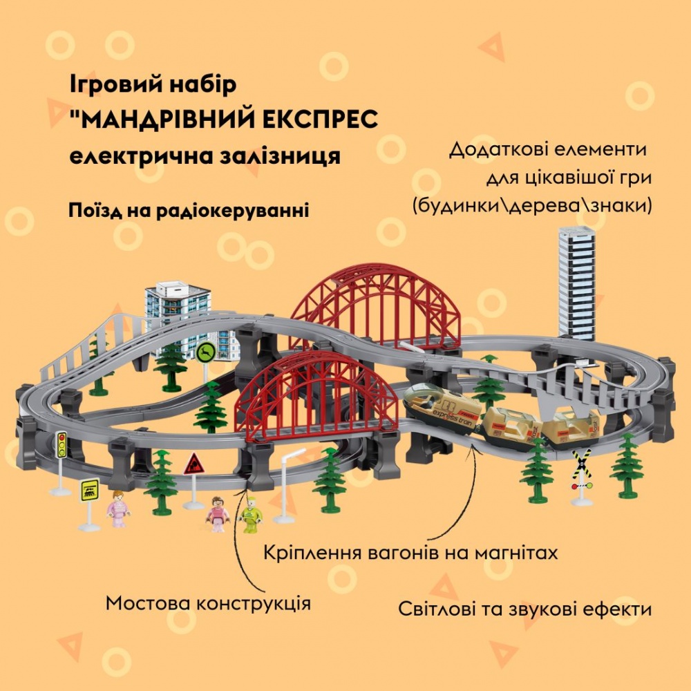 Железная дорога на радиоуправлении OTAMANKO Путешествующий Экспресс бежевый 532.03.21