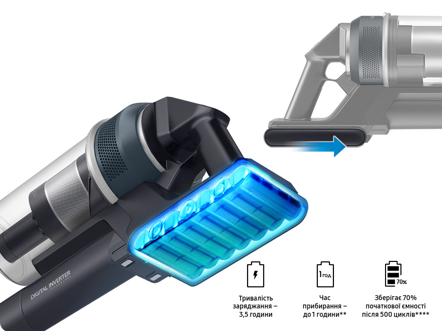 Пилосос акумуляторний Samsung VS20C8522TN/UK black