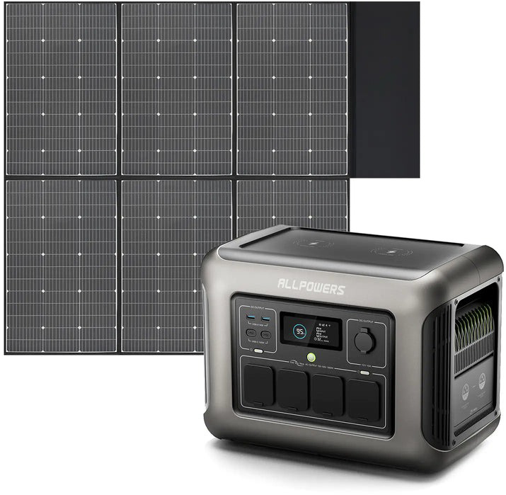 Зарядна станція ALLPOWERS R1500 LITE 1600W (1056 Вт·год)