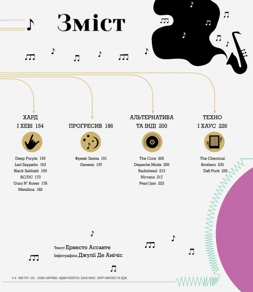 Книга Ернесто Ассанте «Інфорок. Історія рок-музики» 978-617-8023-25-6