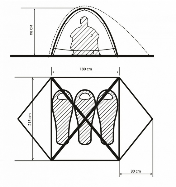 Намет туристичний Turbat Borzhava 3 012.005.0137