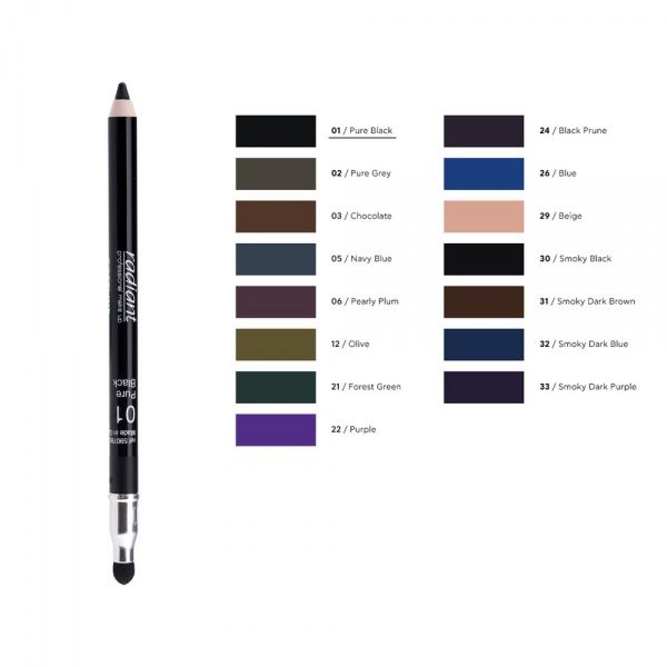 Олівець для очей Radiant Softline Waterproof eye pencil №1 pure black 1,2 г