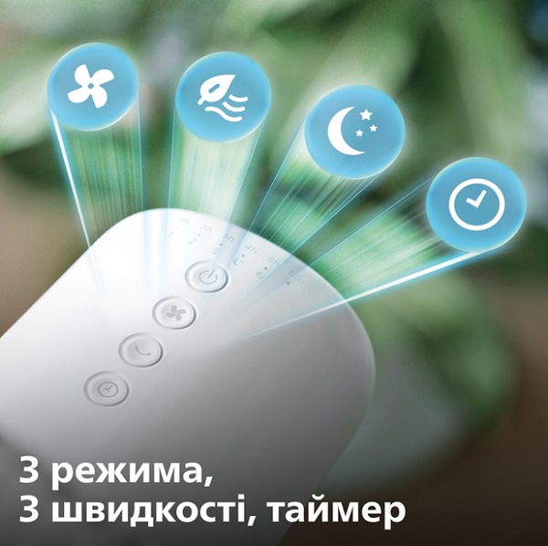 Вентилятор Philips CX2550/00