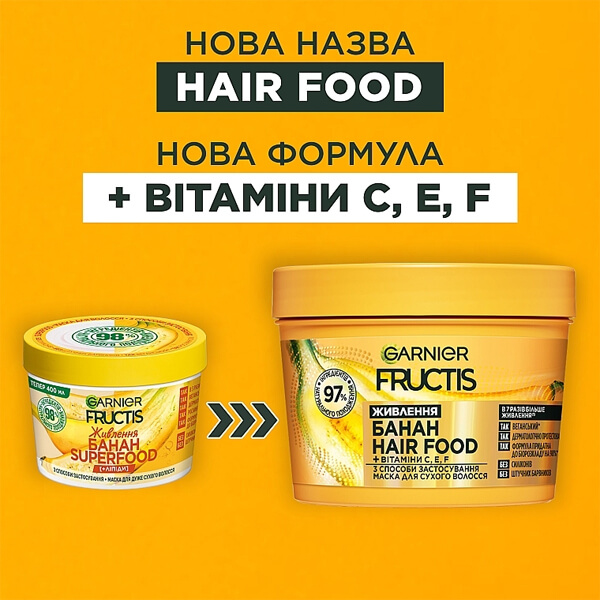 Маска Garnier Fructis Hair Food Банан Экстрапитание для очень сухих волос 390 мл