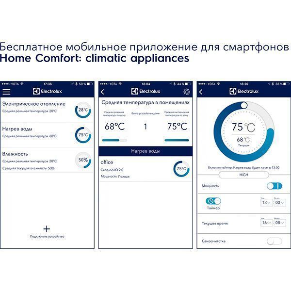 Водонагрівач Electrolux EWH 30 Centurio IQ 2.0