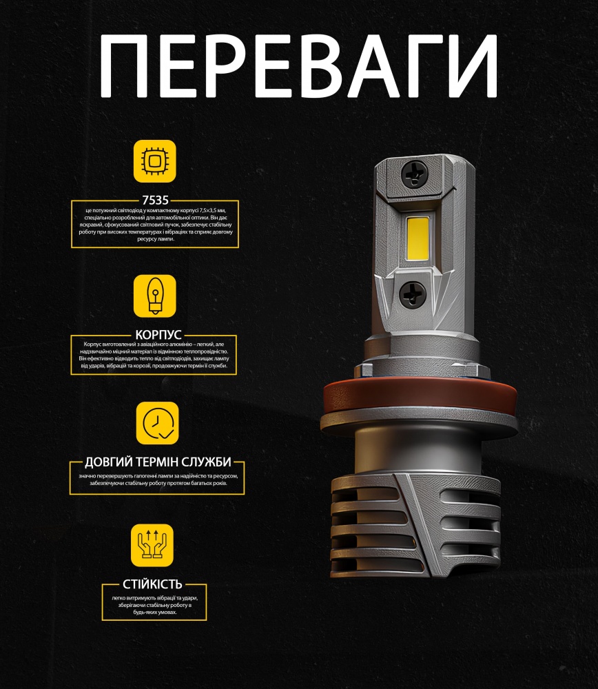 Автолампа світлодіодна PULSO H11 27 Вт 2 шт.(M6-H8/Н9/Н11/Н16 (80))