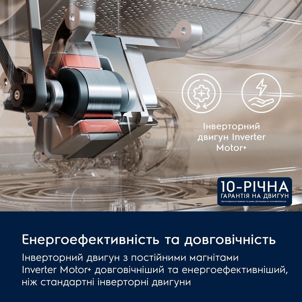 Стиральная машина Electrolux EWS6426WU