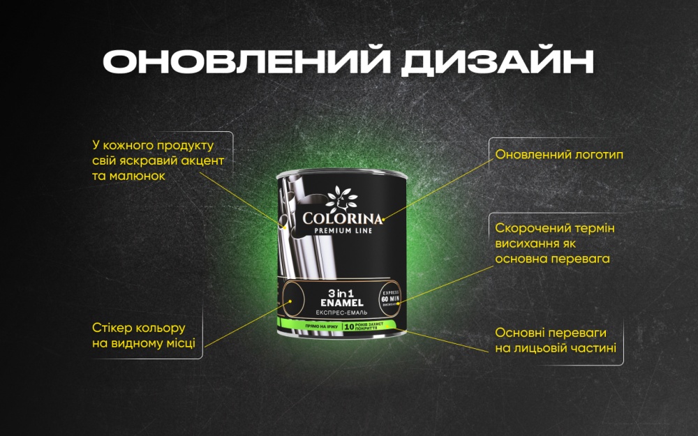 Ґрунт-емаль COLORINA Enamel 3 in 1 графіт мат 2,5л