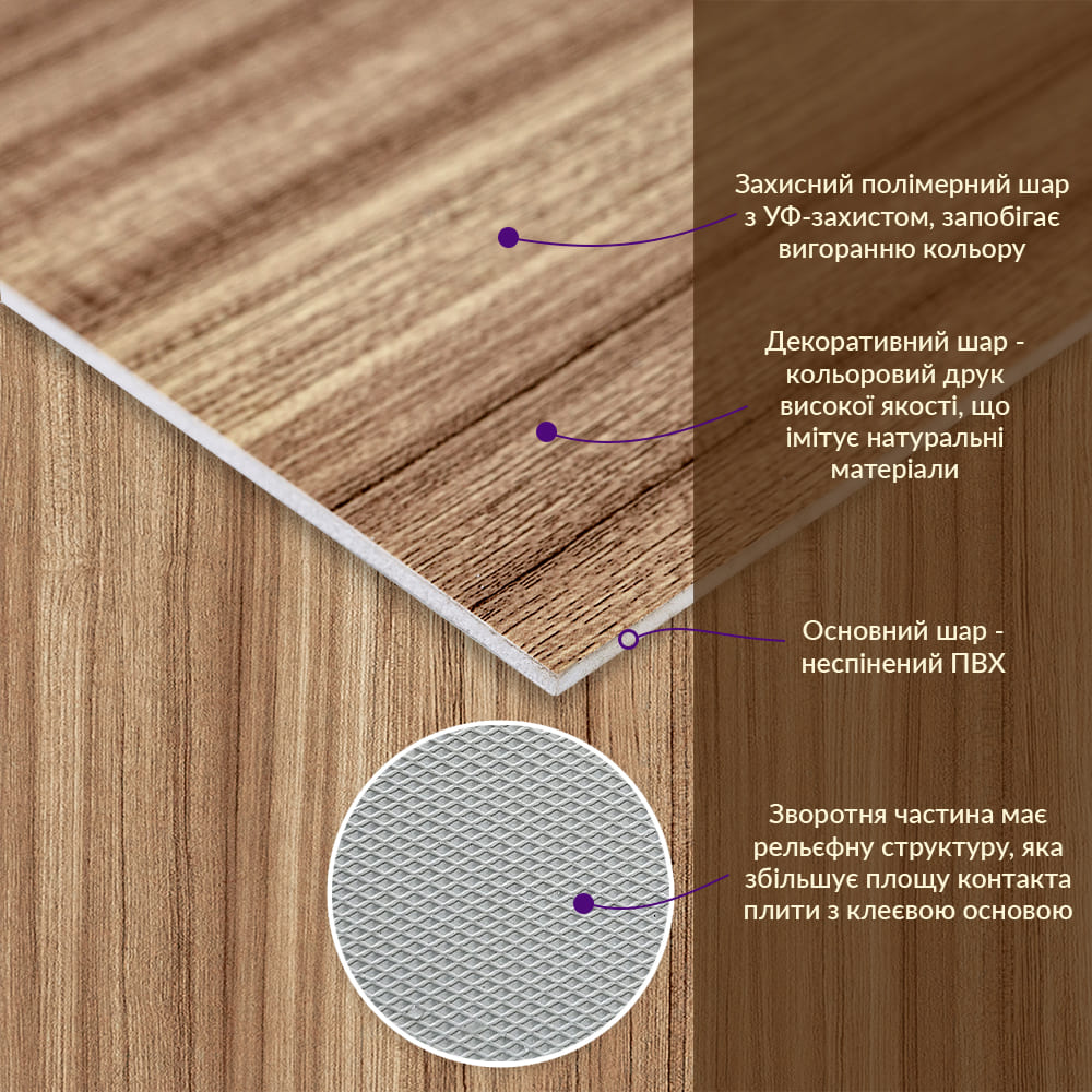 Панель декоративная из ПВХ Sticker Wall под дерево 600х600х3 мм