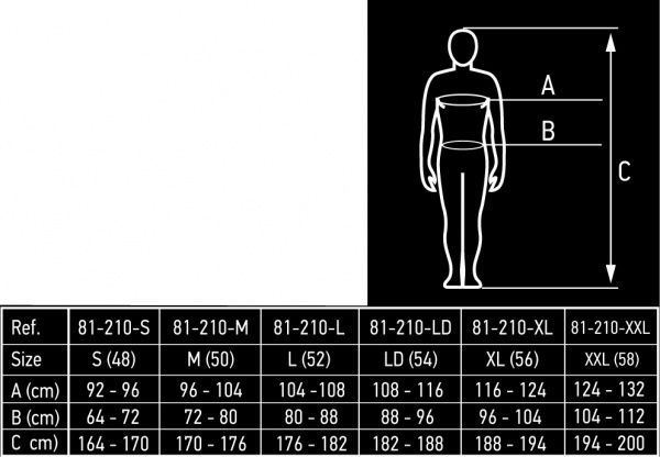 Куртка робоча NEO tools 81-210 р. XXL сірий