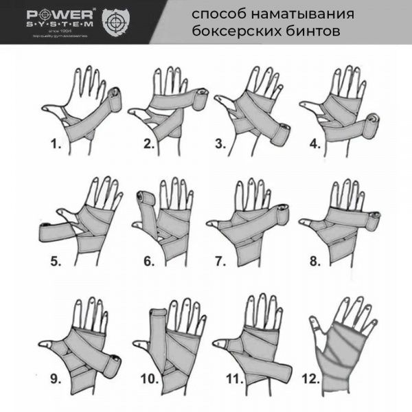 Боксерские бинты Power System уни. 4 м синие PS-3404 