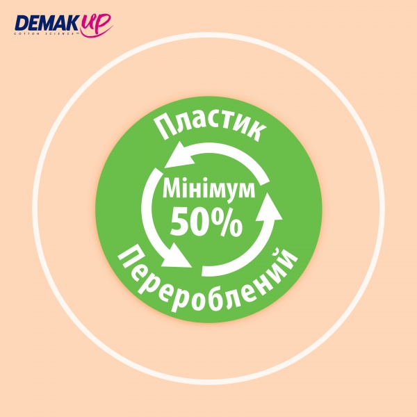 Ватні диски DEMAKUP Cotton Sensitive Round 64 шт. (м'яка)