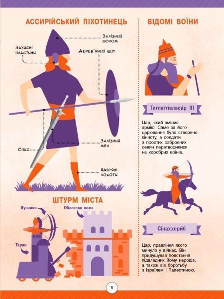 Книга «Інфографіка : Енциклопедія хоробрих воїнів (у)» 978-617-094-752-9