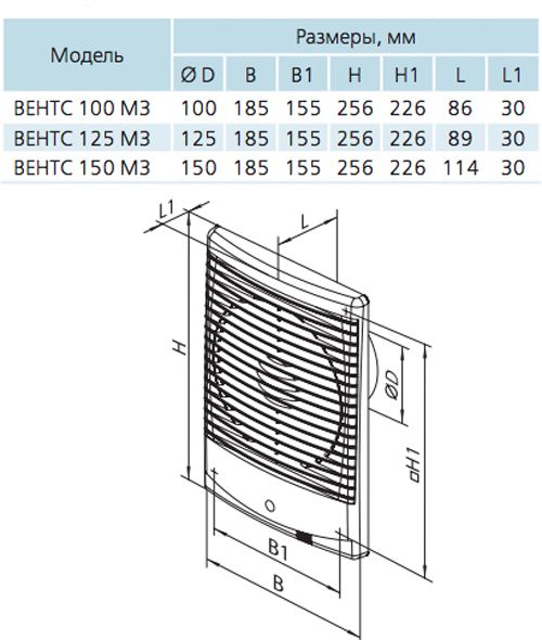 Вытяжной вентилятор Вентс 100 М3ВТ