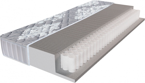 Матрас Ludwig I антибактериальный Songer und Sohne 140х190 см