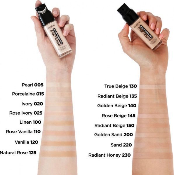 Тональний крем L'Oreal Paris Infaillible 24 для обличчя 130 Buff Beige 30 мл