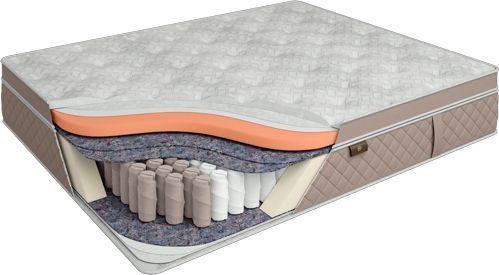 Матрас Стюарт Роял Come-for 90x200 см