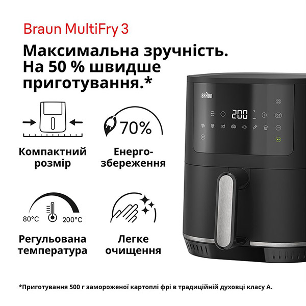 Мультипечь Braun MultiFry 3 HF3030