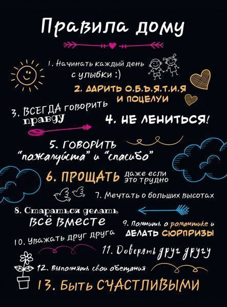 Постер Правила дома А4