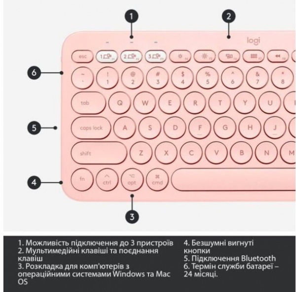 Клавіатура Logitech K380 for MAC Multi-Device Bluetooth Keyboard (L920-010406) rose 