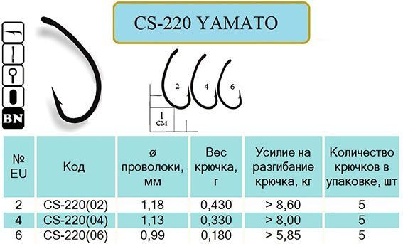 Крючок Flying Fish №6 20 г 5 шт. CS-220(06)