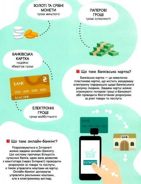 Книга «Моя первая энциклопедия. Современные аксессуары» 978-617-0938-22-0