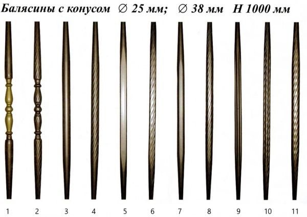Стійка 1000x38 мм конус
