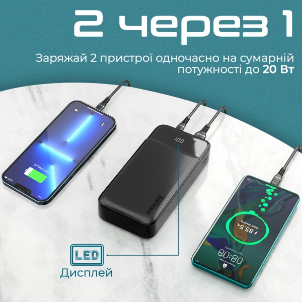 Универсальная мобильная батарея Promate 20000 mAh black (torq-20.black) Torq-20 20000 mAh, USB-C PD, USB-А QC3.0 