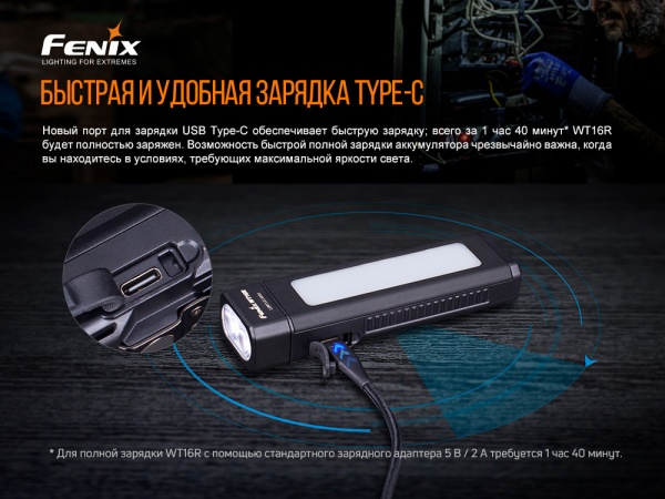 Фонарь кемпинговый Fenix Мультифонарь WT16R
