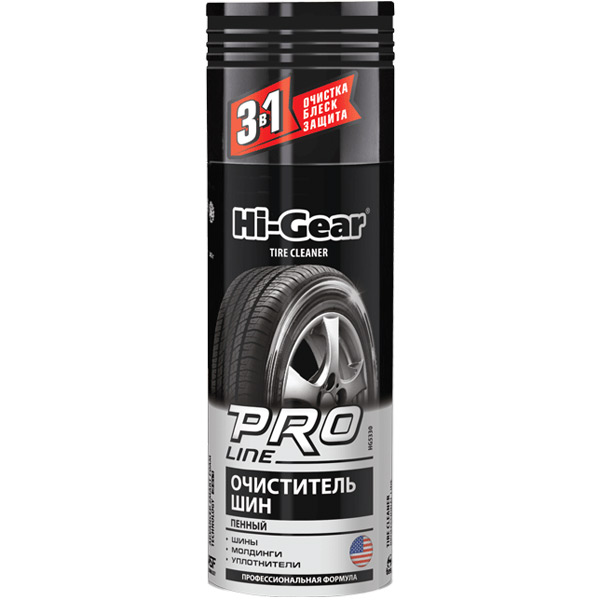 Средства для шин