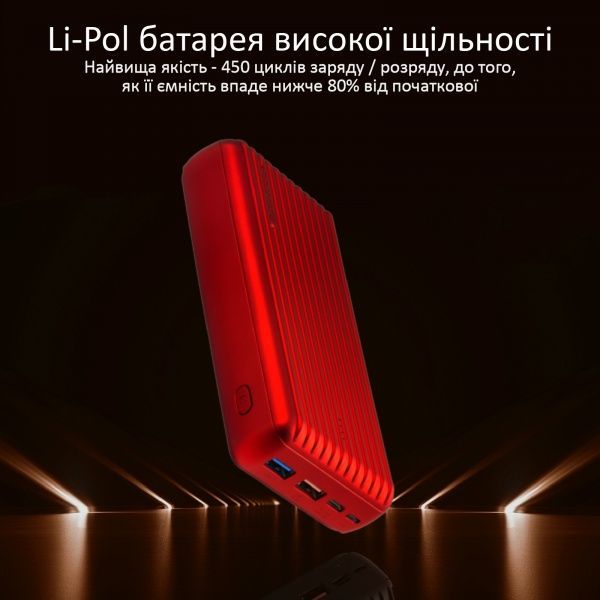 Зовнішній акумулятор (Powerbank) Promate Titan-30 30000 mAh red (titan-30.red) 
