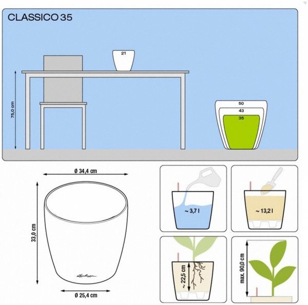 Вазон пластиковый Lechuza Classico Premium LS 35 круглый 39,1л белый 