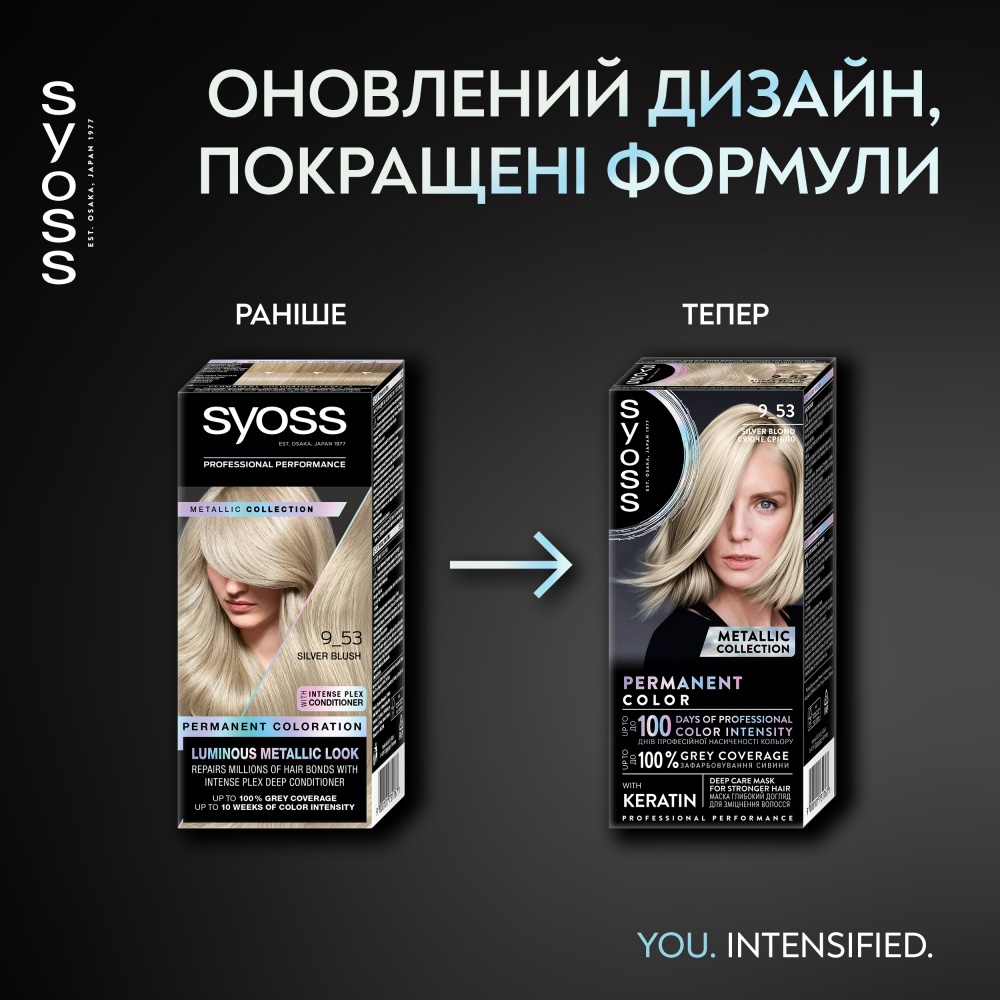 Краска для волос SYOSS Baseline 9-53 Светящееся Серебро 115 мл